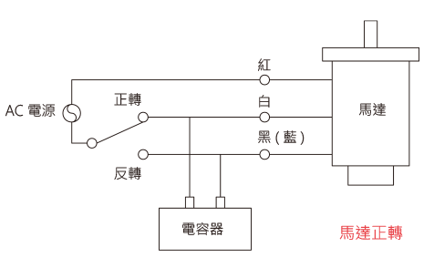 單相馬達接線圖1