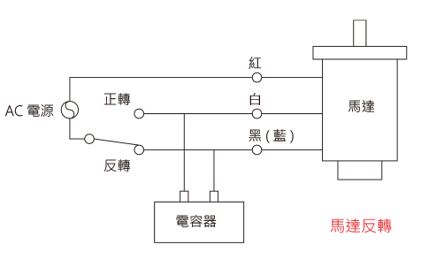 單相馬達接線圖2