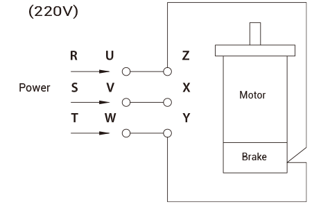 3-Phase Brake Motor Wiring Diagram