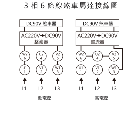 L系列馬達接線圖3