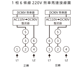 L系列馬達接線圖10