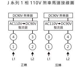 L系列馬達接線圖11