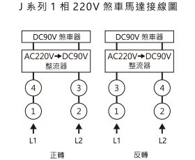 L系列馬達接線圖12
