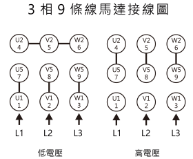 L系列馬達接線圖2