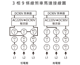 L系列馬達接線圖4