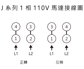 L系列馬達接線圖5