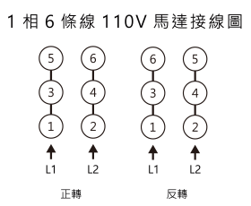 L系列馬達接線圖7