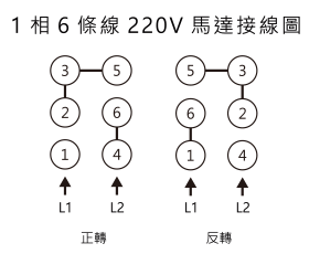 L系列馬達接線圖8