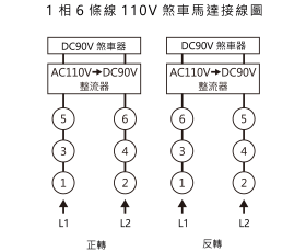 L系列馬達接線圖9