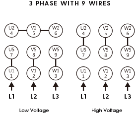L-Series Motor Wiring 2