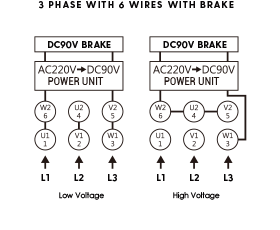 L-Series Motor Wiring 3
