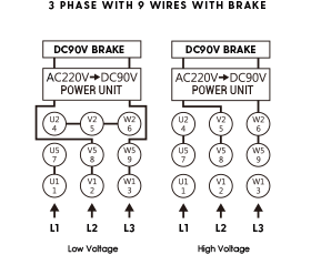 L-Series Motor Wiring 4